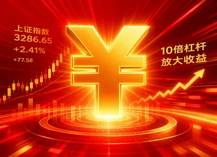 股票市场分析,投资决策过程,高回报,融资成本上升,信息比率,配资资金到账时间,杠杆风险,603530神马电力,资金管理,风险控制
